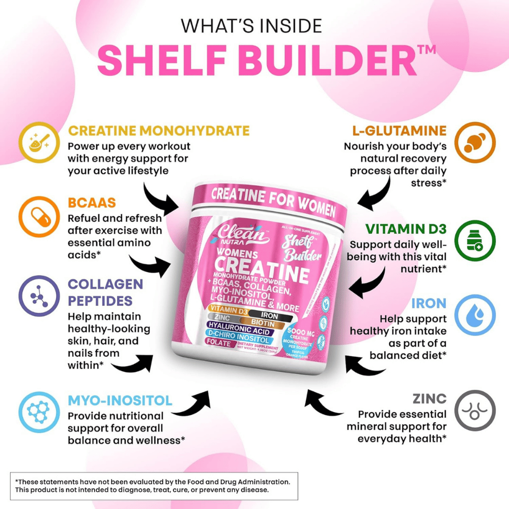 Clean Nutraceuticals Creatine For Women