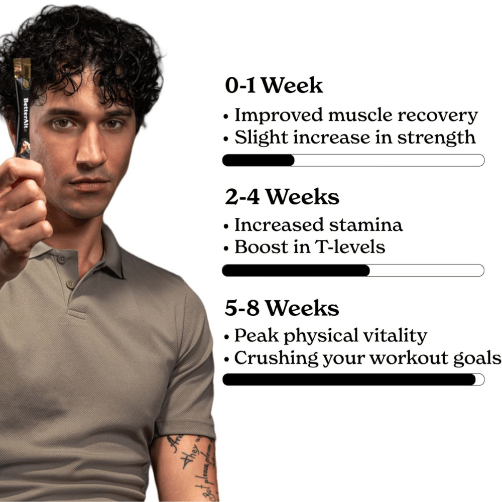 Better Alt Pure Himalayan Shilajit Sticks