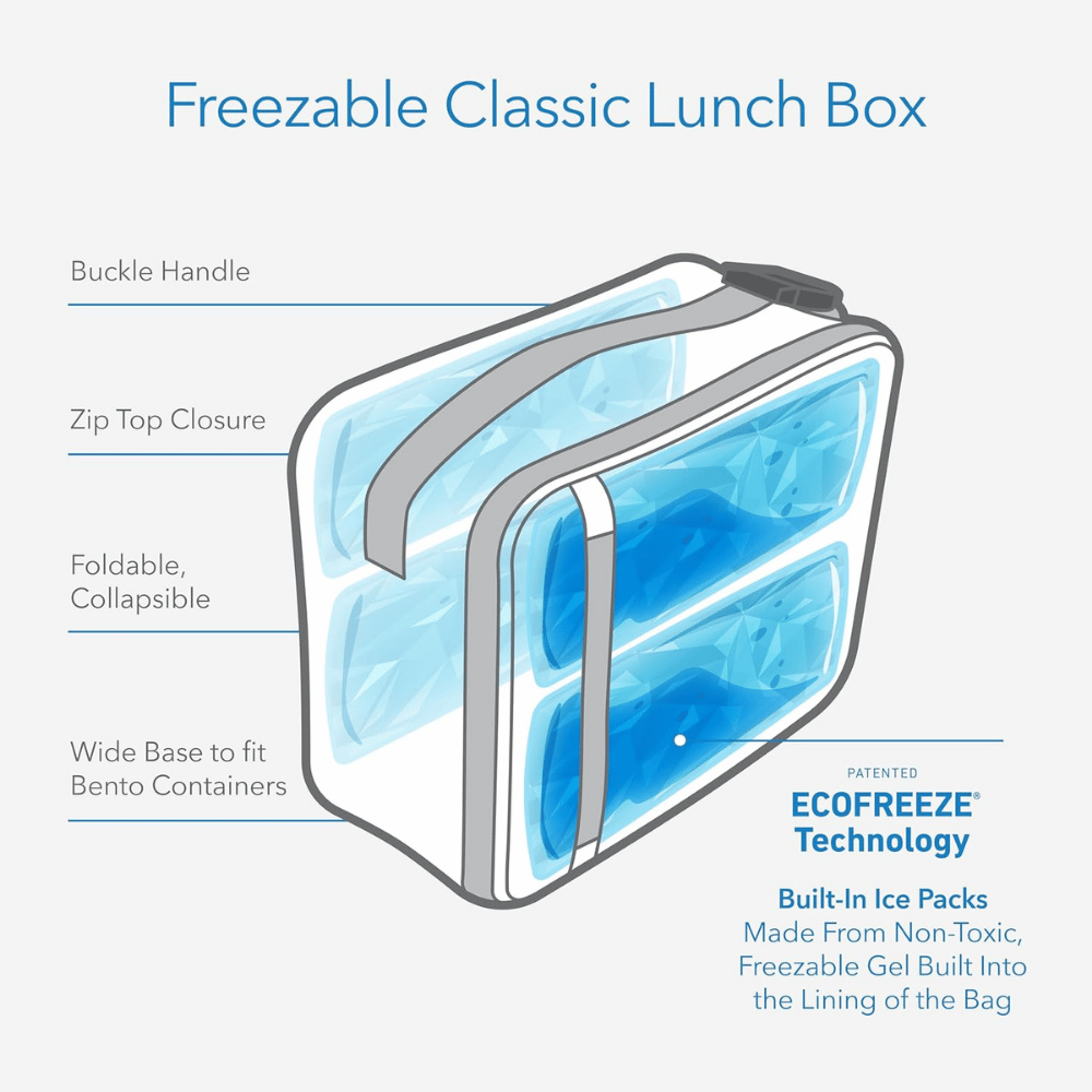 PackIt Freezable Classic Lunch Box