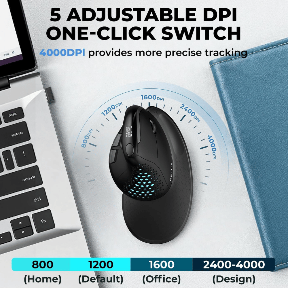 DeLUX Seeker Wireless Ergonomic Vertical Mouse