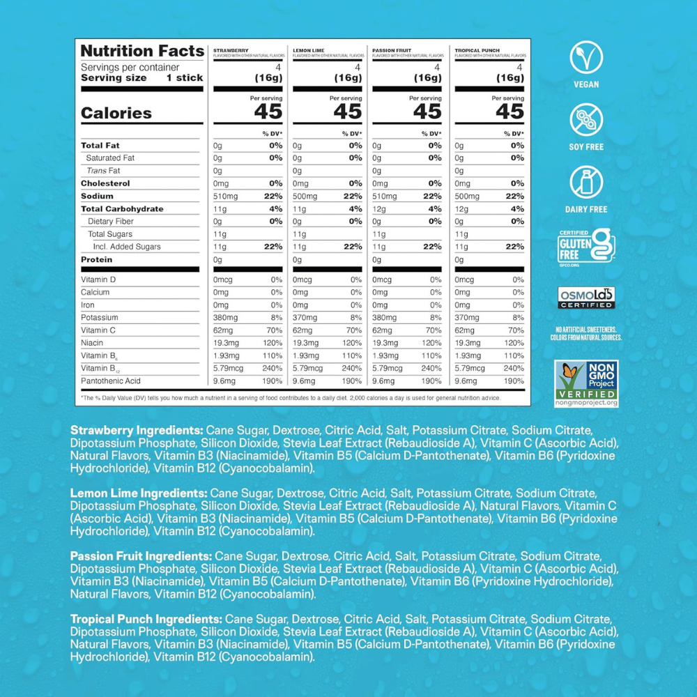 Liquid I.V.® Hydration Multiplier