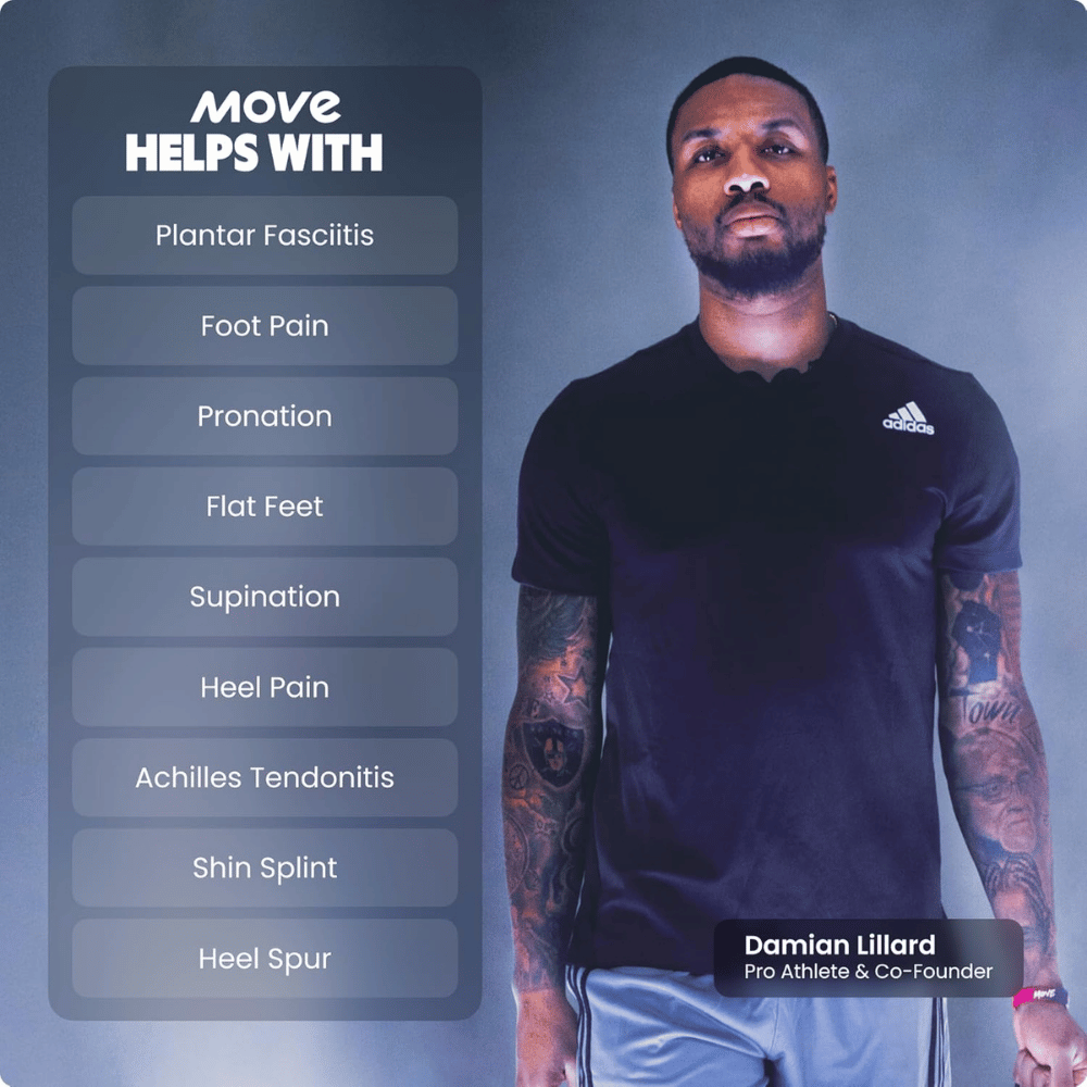 MOVE All Day Comfort Insoles