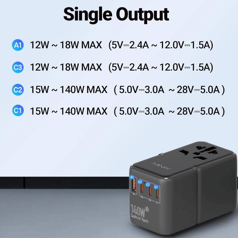 Minix Universal Travel Adapter