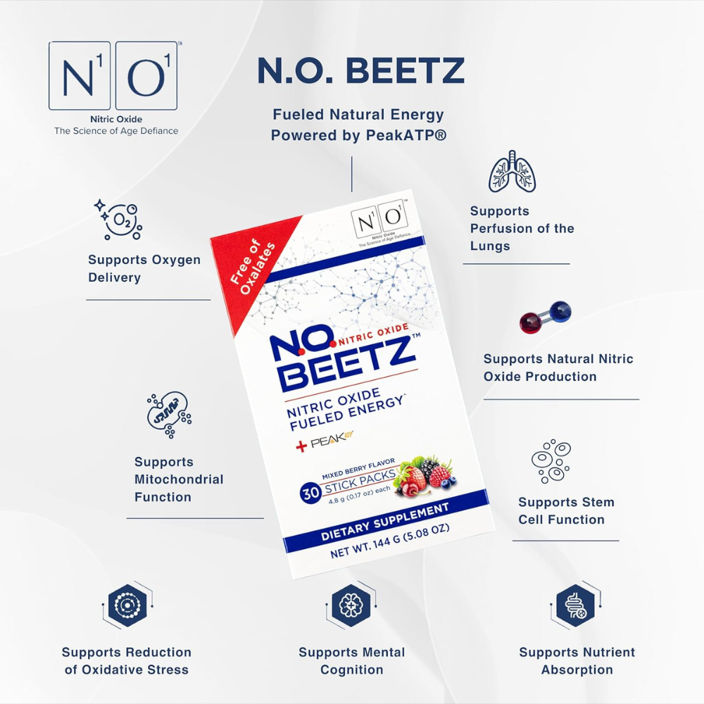 N.O. Beetz Nitric Oxide Supplement