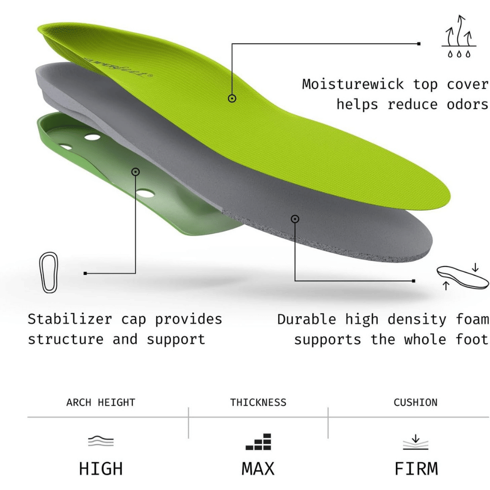 Superfeet Shock Absorbing Insoles