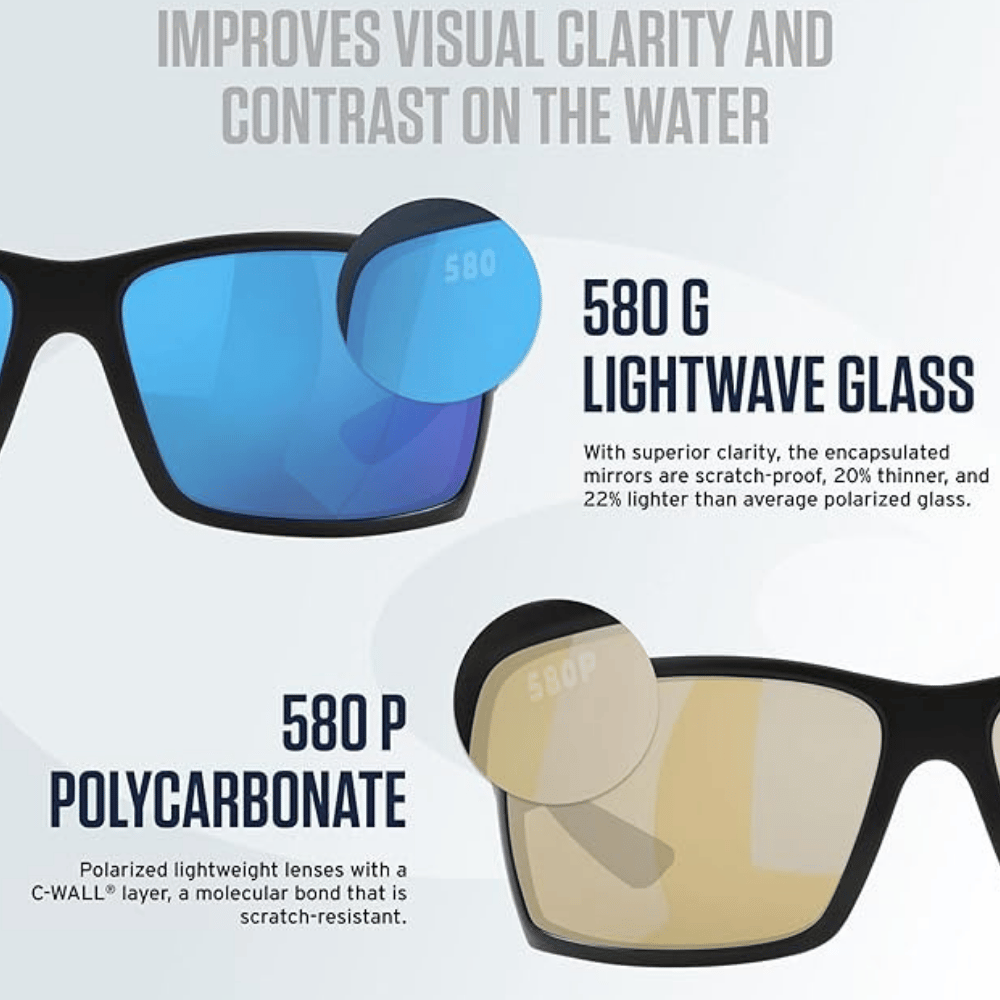 Costa Del Mar Men's Blackfin Fishing Glasses