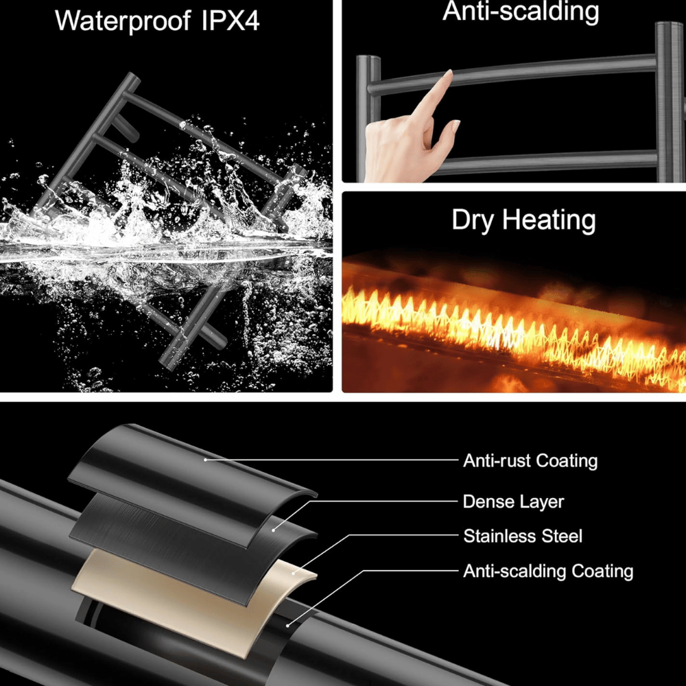 Sharndy Heated Towel Rack