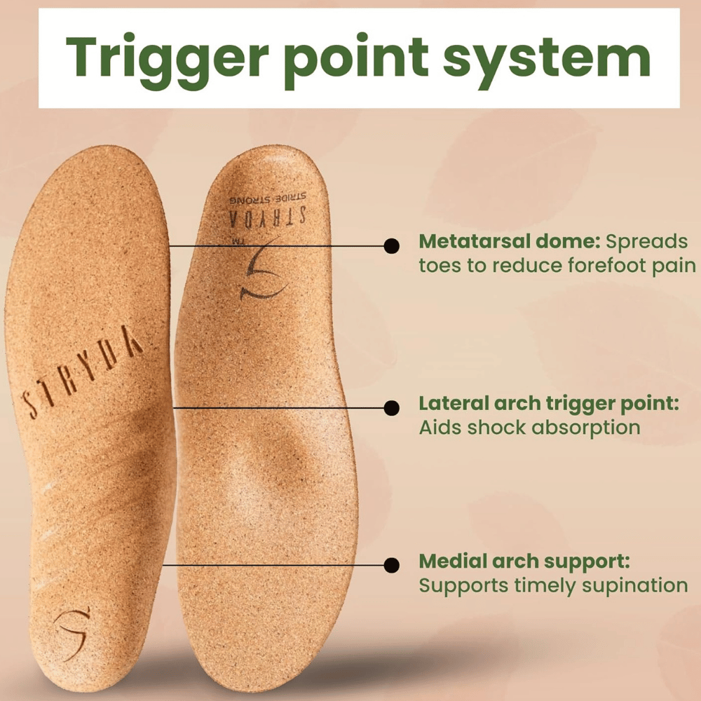 Stryda Orthopedic Cork Insoles