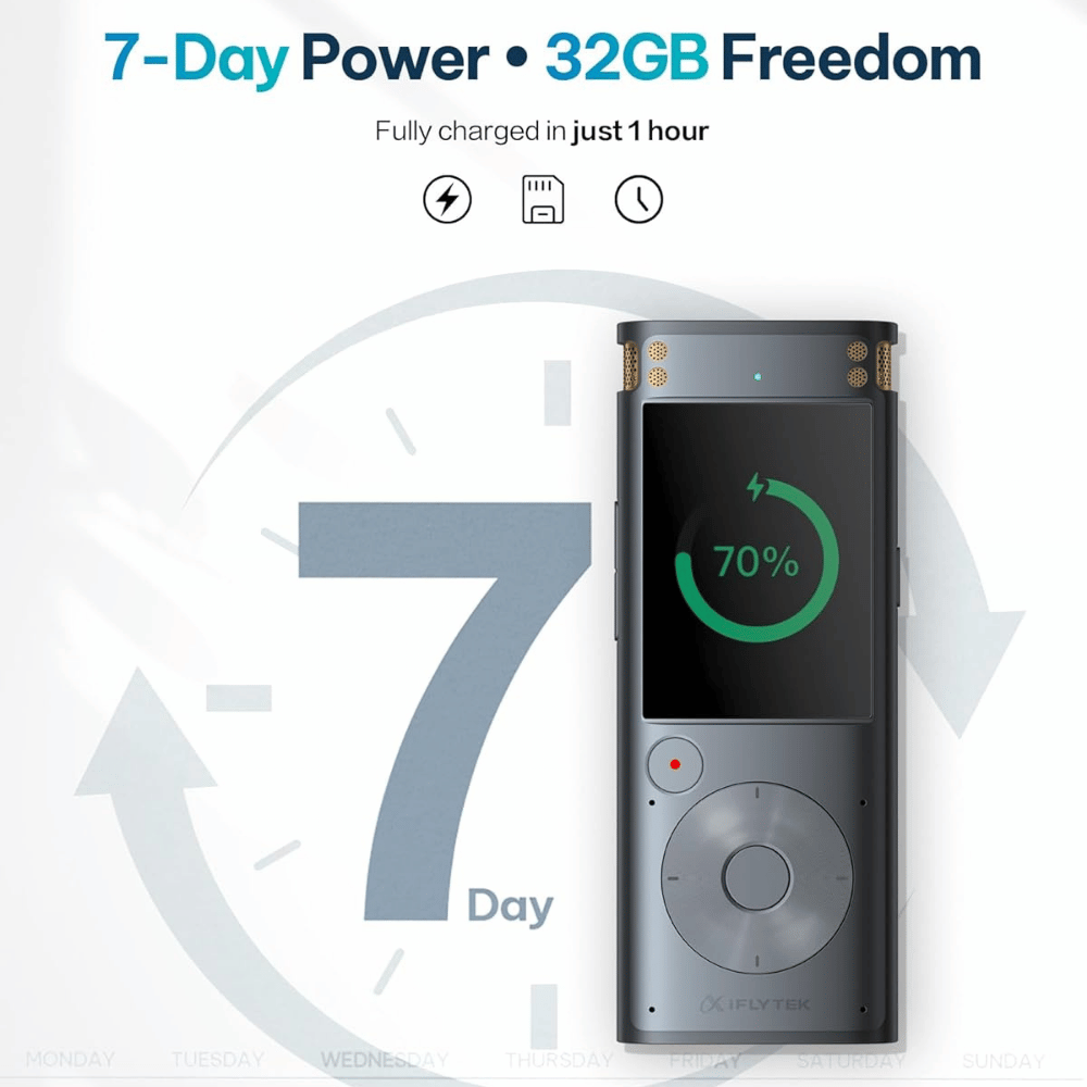 iFlyTek AI Voice Recorder