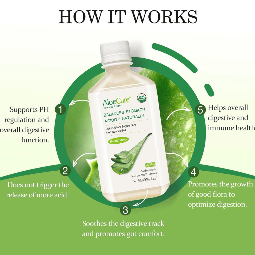 AloeCure Organic Aloe Vera Juice