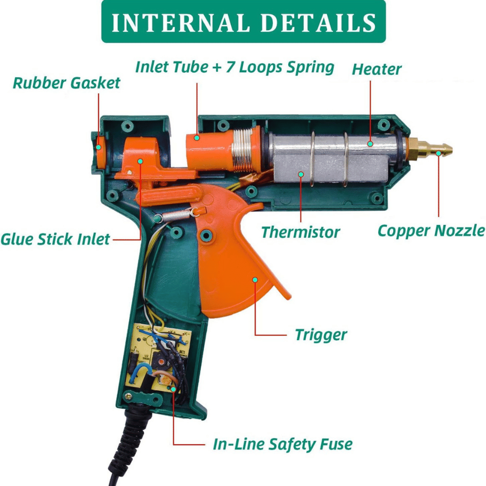 Boswell Hot Glue Gun