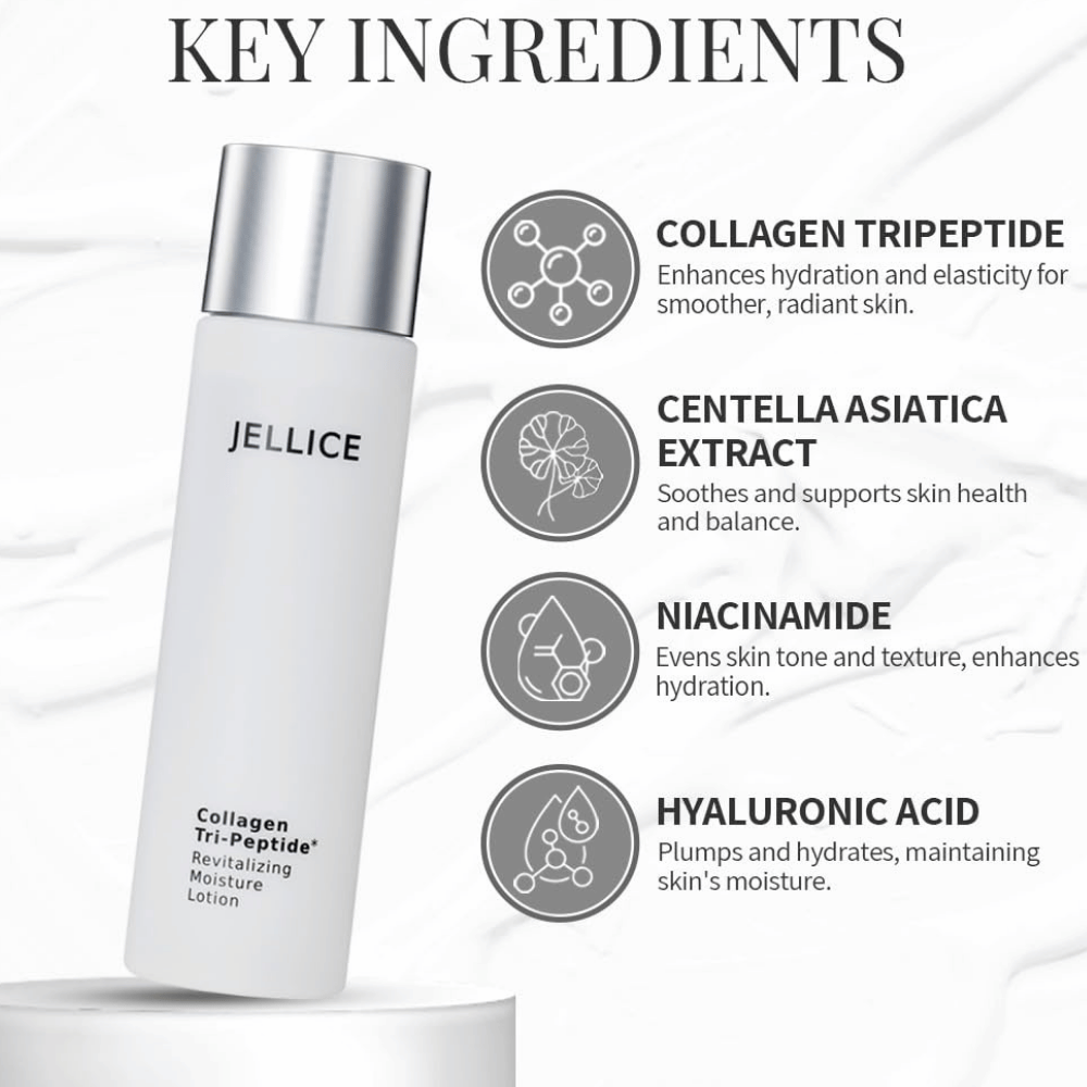 Jellice Firming & Hydrating Collagen Lotion