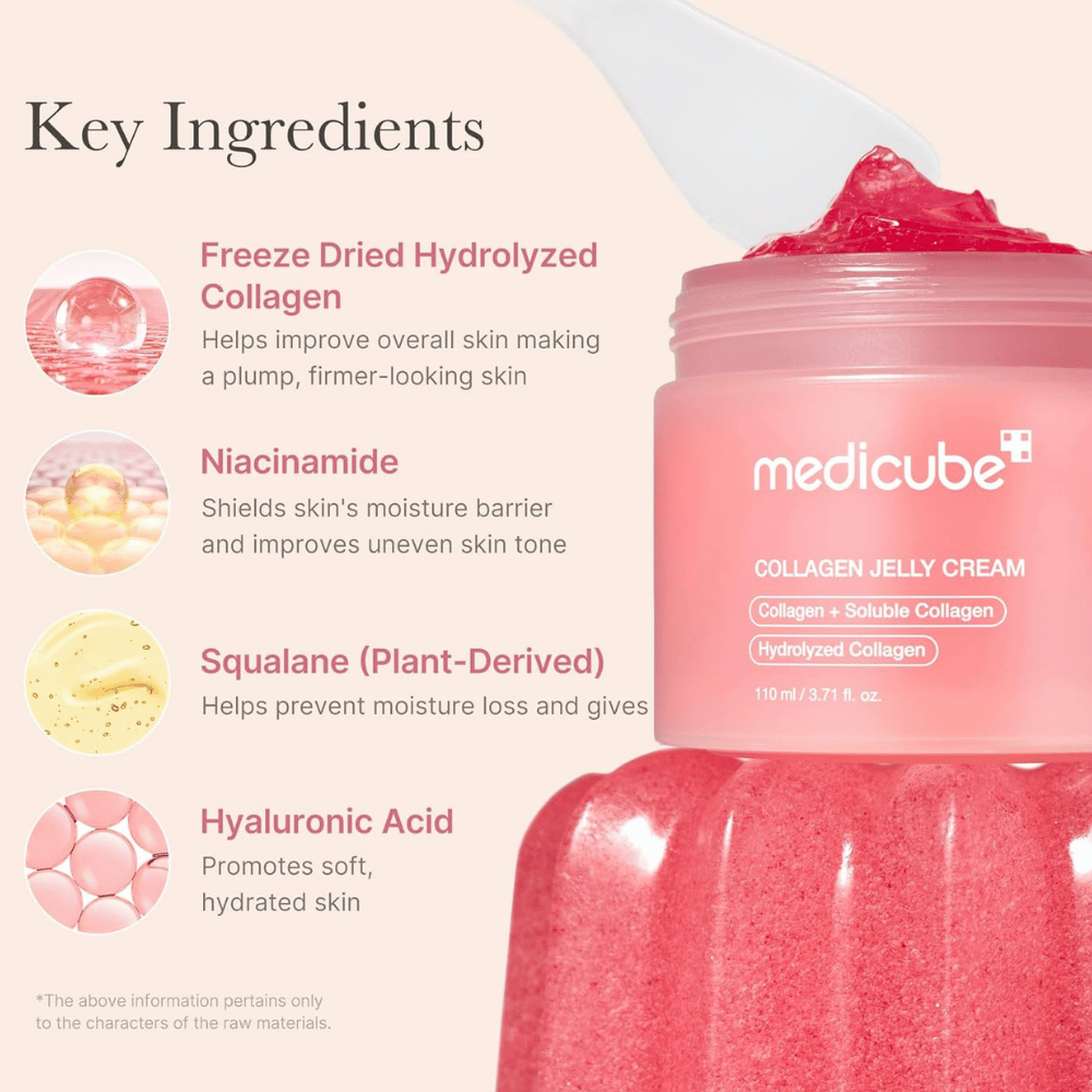 Medicube Collagen Jelly Cream