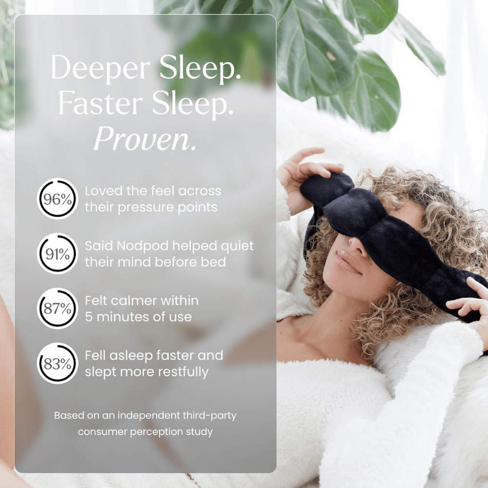 Nodpod Gentle Pressure Sleep Mask