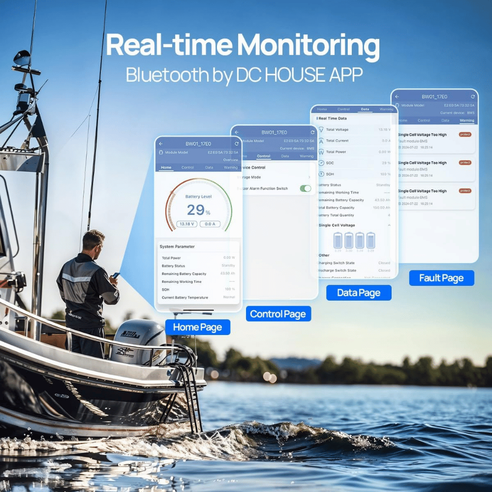 DC House LFP Battery