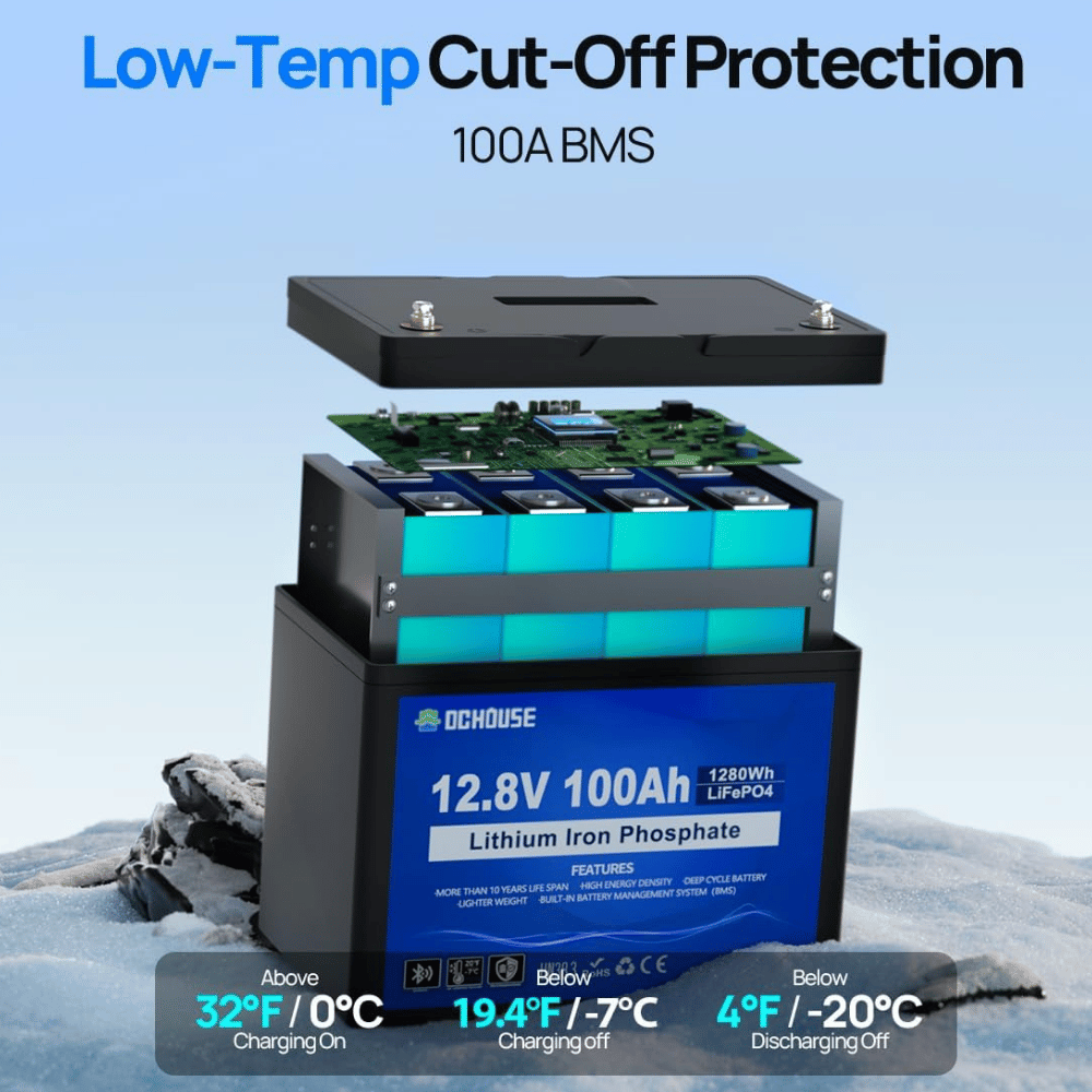 DC House LFP Battery