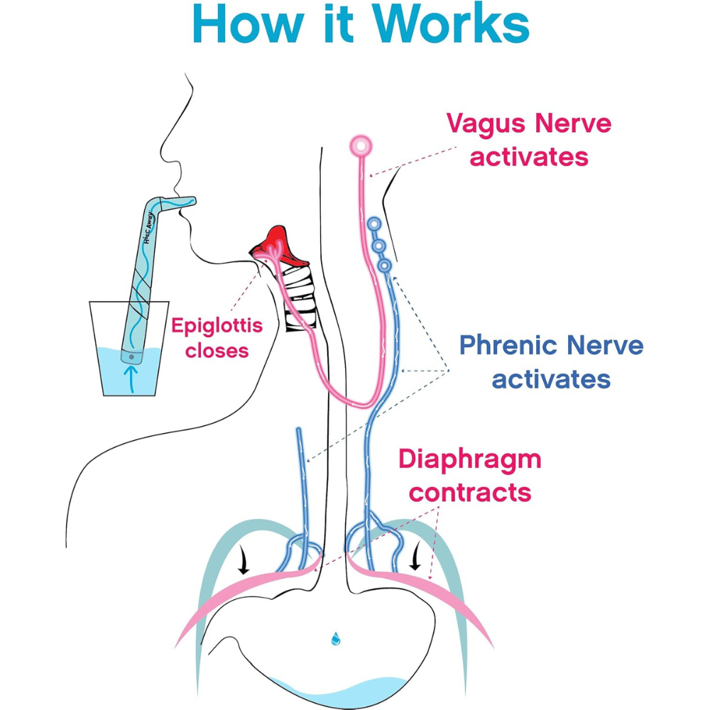 HiccAway Hiccup Straw